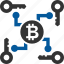 Signal Flomax Hub - Register Now for Robust Security Backed by Advanced Cryptography